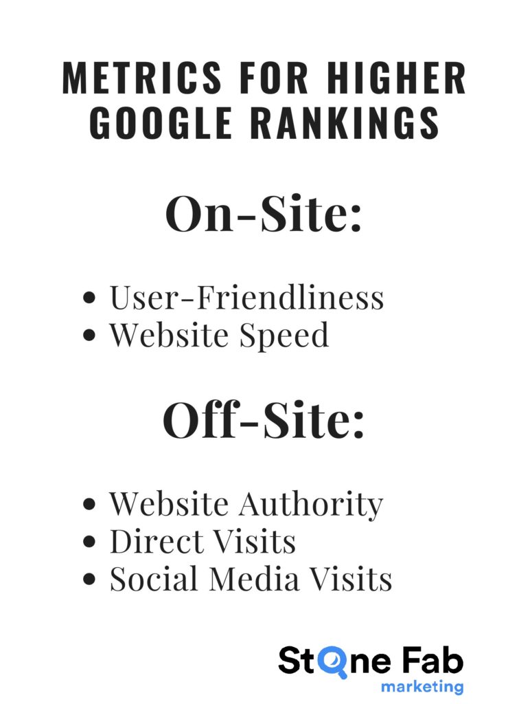 How to rank higher on Google